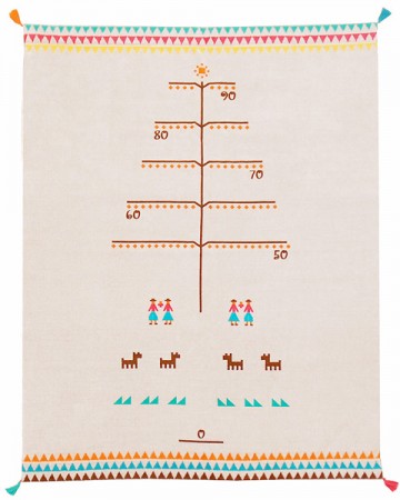 BOBO（ボボ）　身長計つきタオルケット