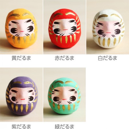 中川政七商店　だるま