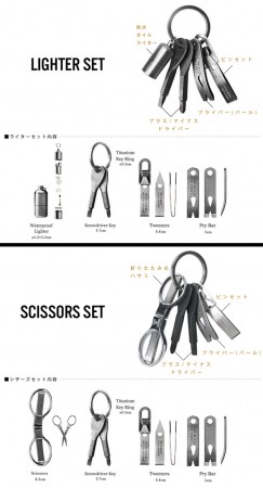 携帯工具。EDC kit kaufmann mercantile