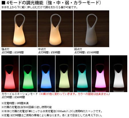 充電式ポータブルLED照明。ELF SOFT LED PortableLamp