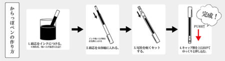 呉竹 からっぽペン ほそふで芯