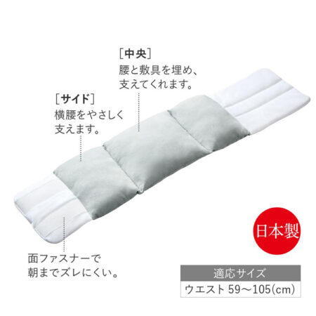 お医者さんの腰futon