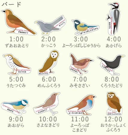 壁掛け時計 ウォールクロック Ticky Tacky clock