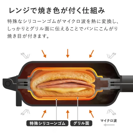 レンジで簡単 ホットサンドメーカー レンジグリル