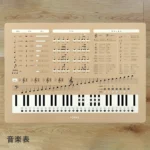 FORNE 知育ポスター B3 音楽 単位