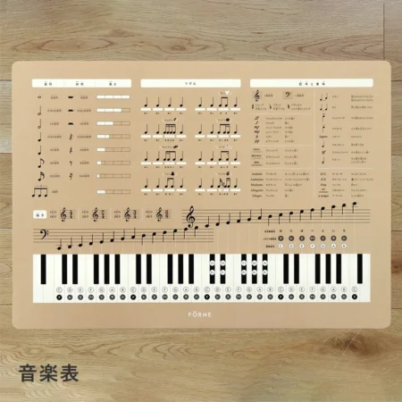 FORNE 知育ポスター B3 音楽 単位