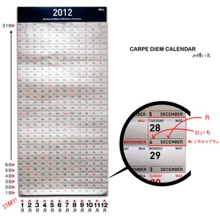 365日単位で生きるカレンダー。CARPE DIEM CALENDAR 2012