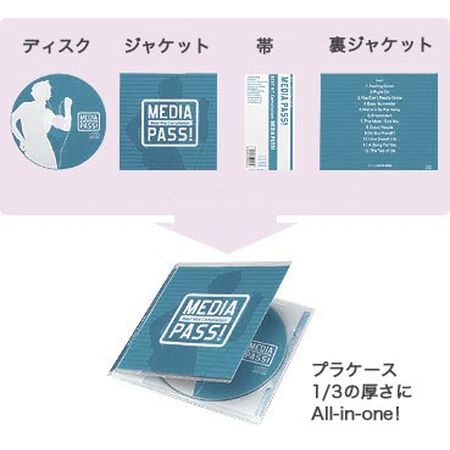 超薄CDケース？　SOFT CD Case Mediapass!