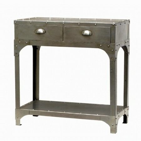 アイアンシリーズ コンソール