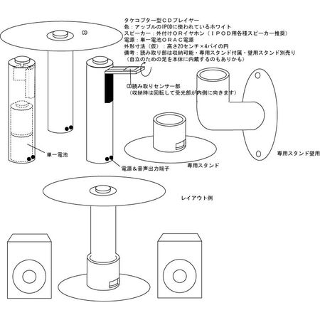 タケコプター型CDプレイヤー